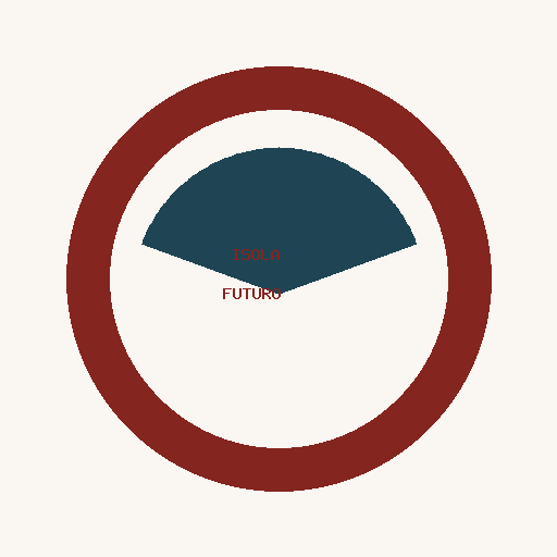 Logo aziendale